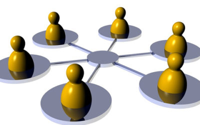 Top 10 Tips On How To Find The Best MLM/Network Marketing Business Fit For You.