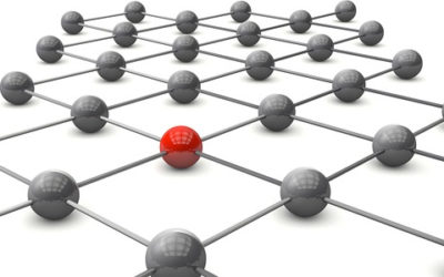 The Networking Formula – The 6 Core Pillars