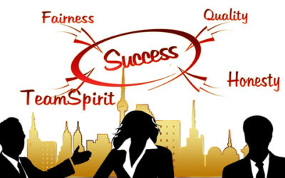 How Committed Are You?
